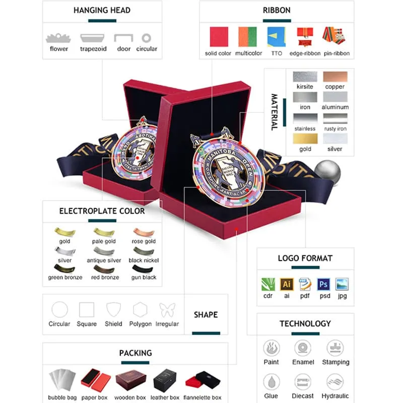 48849 custom diecast medals material
